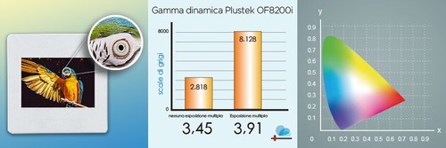 Plustek OpticFilm 8200i Ai Scanner per pellicole negative + Silverfast Ai studio - Foto 15 di 15