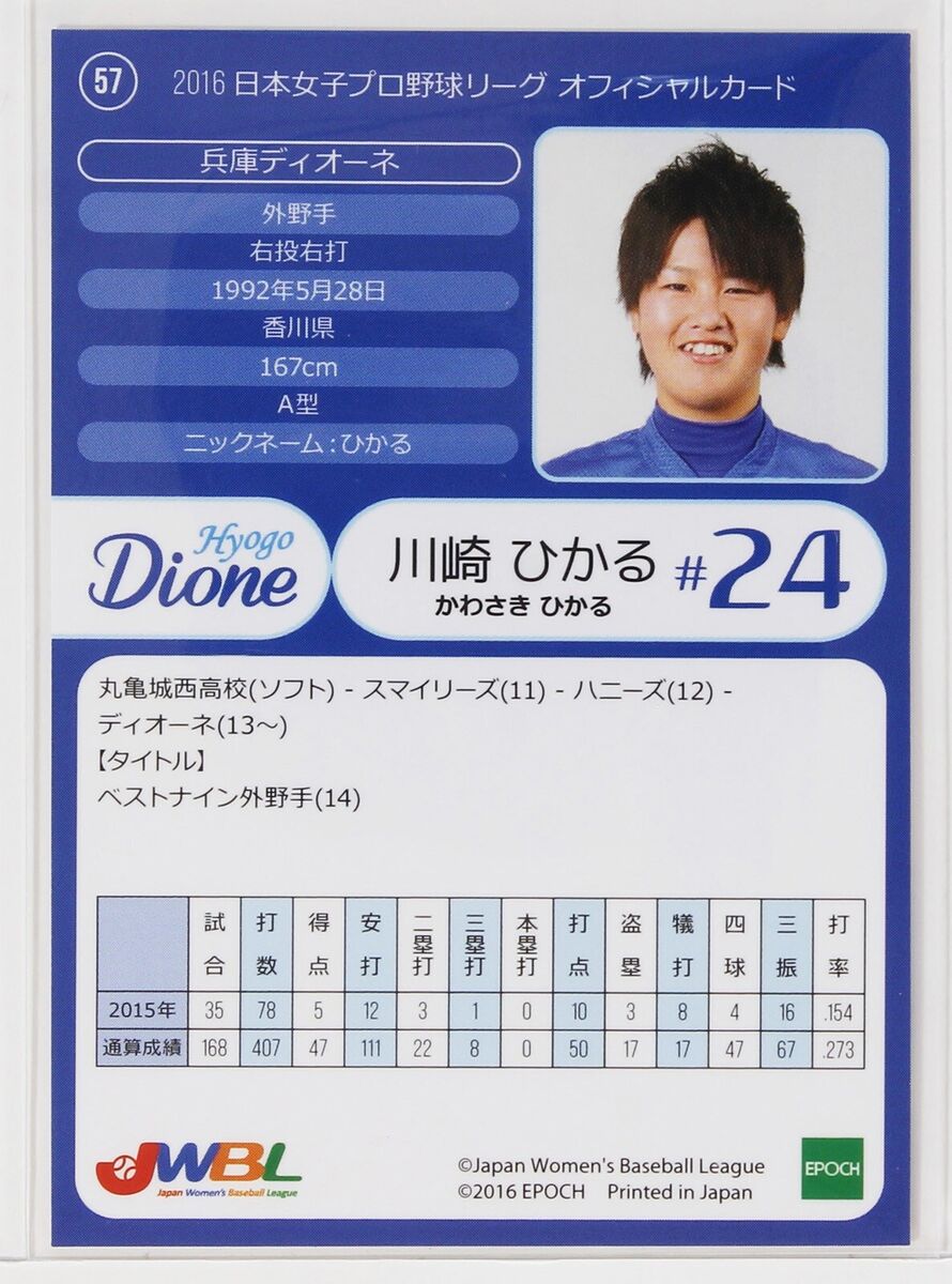 HIKARU KAWASAKI (Hyogo Dione) - 2016 EPOCH Women's Baseball HIKARU KAWASAKI (Hyogo Dione) - 2016 EPOCH Women's Baseball