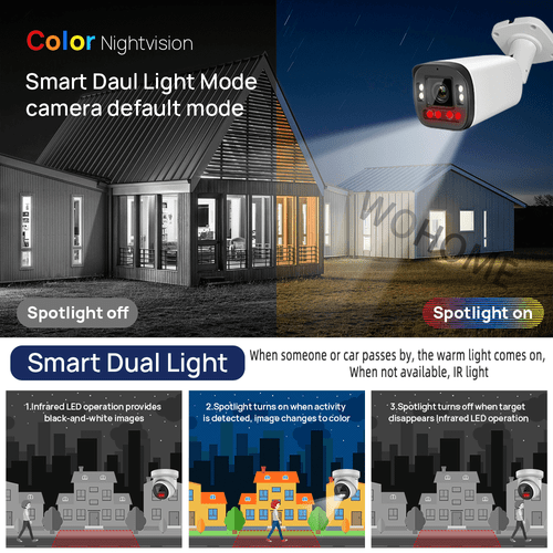 HiK-Compatible 8CH NVR 4K Dual Light 5X Zoom Camera System 2-Way Audio Lot - Picture 4 of 25