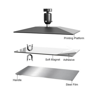 2 Stück 3D Drucker Flexible Build Plate Stabile Bauplatte Für Photon Mono 4