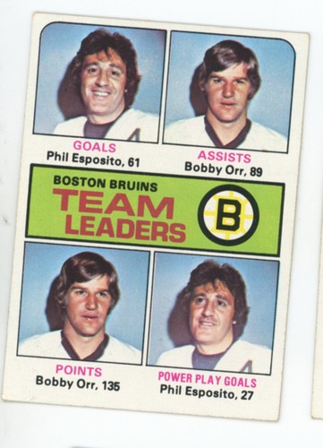 Bruins Leaders #314 1975 Topps card