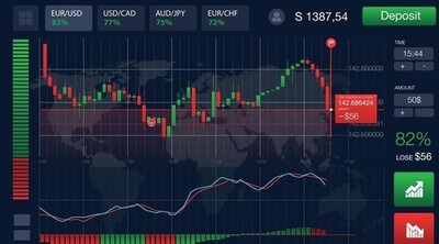 Earn $$ Using binary options. Information Pack. 100% Garanteed.