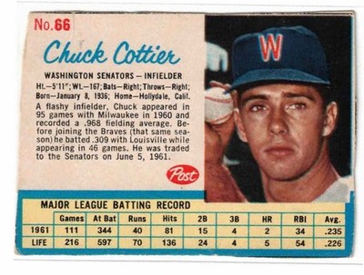 1962 Post Cereal #66, Chuck Cottier, Washington Senators, VG