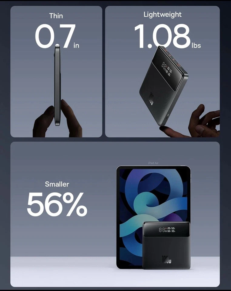 New Sealed Baseus Blade HD 100W Power Bank 20000mAh Laptop Portable Charger - Image 4 of 4