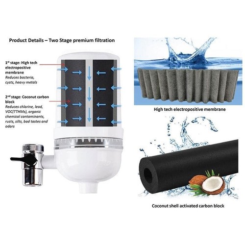 Premium Alkaline Faucet Filter with Carbon Block - 300 Gallons, Microplastic-Fre - Picture 2 of 5
