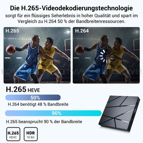 2025 Smart TV BOX 128GB 4GB Android 14 WIFI6 Sieciowy odtwarzacz multimedialny Quad Core DE - Zdjęcie 29 z 107