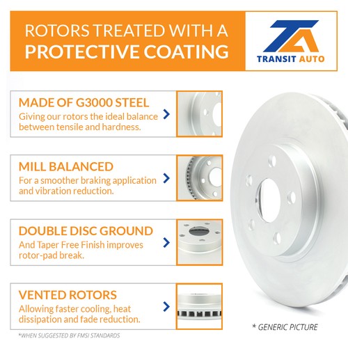 Coat Brake Rotors Semi-Metallic Pad Front Kit For 2016-2020 Mercedes-Benz Metris - Picture 4 of 11