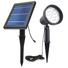 Sunlong Solar Spotlights Outdoor Waterproof Bright Solar Wall Light LED Security