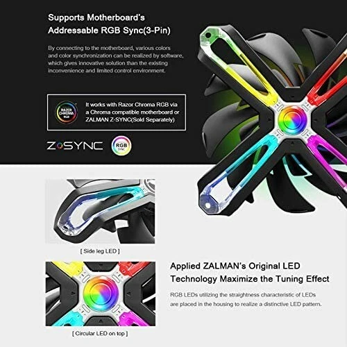 Zalman CNPS 20x CPU Cooler with RGB SYNC for  Intel & AMD, 2x 140mm - Image 4 of 4