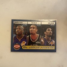 topps league leaders basketball card  Shaq Tim