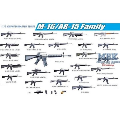 DRAGON 3801 M16 / AR15 Family Weapons Set