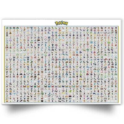 Pokemon Full Pokedex 1-816 Gen 1 To Gen 8 Poster Art Print - A3 Size