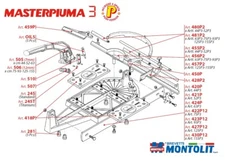 SPARE PARTS FOR TILE CUTTER MONTOLIT MASTERPIUMA 3