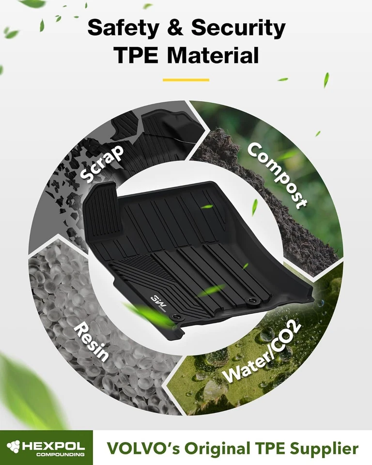 3W Floor Mats for 2010-2023 Lexus GX460 7 Seat TPE All Weather Custom Fit Liners - Imagem 4 de 4