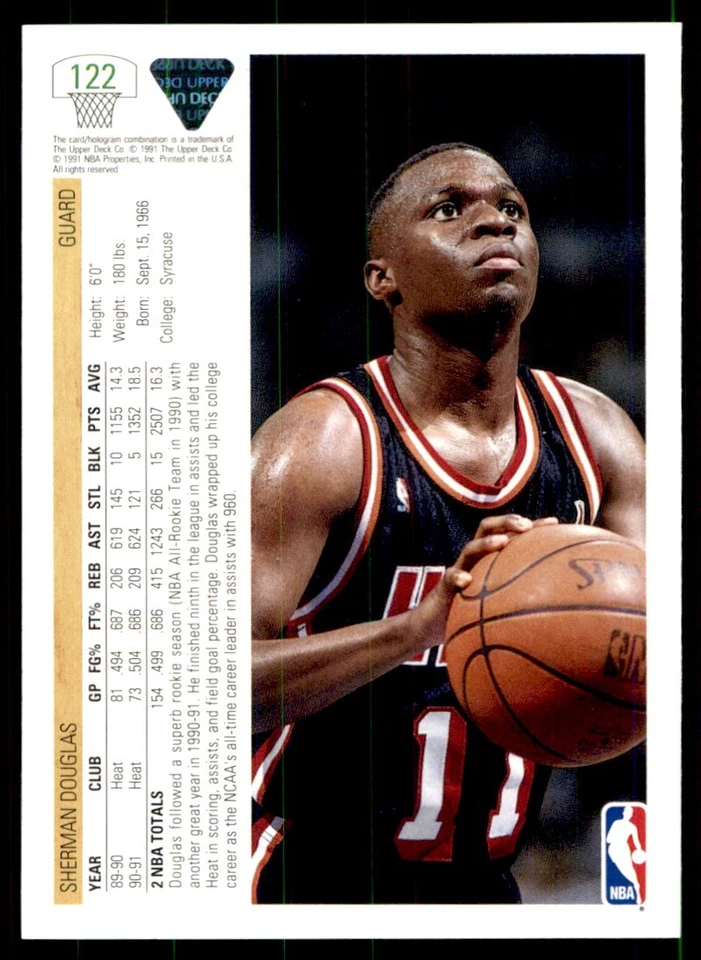 1991-92 Upper Deck Sherman Douglas Miami Heat #122 - Image 2 of 2