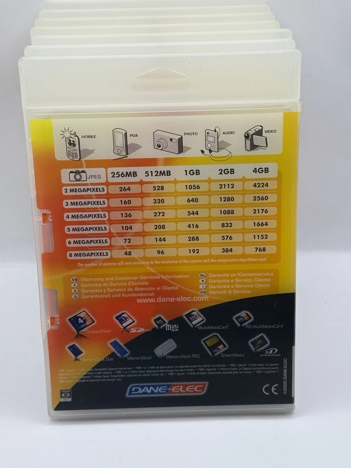 NIB Genuine Dane-Elec 512MB SD Memory Card SD-M512 - Made in Japan- - Image 2 of 4