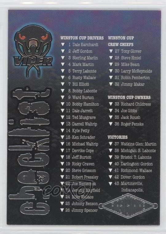 1996 Wheels Viper First Strike Checklist #76 0s5