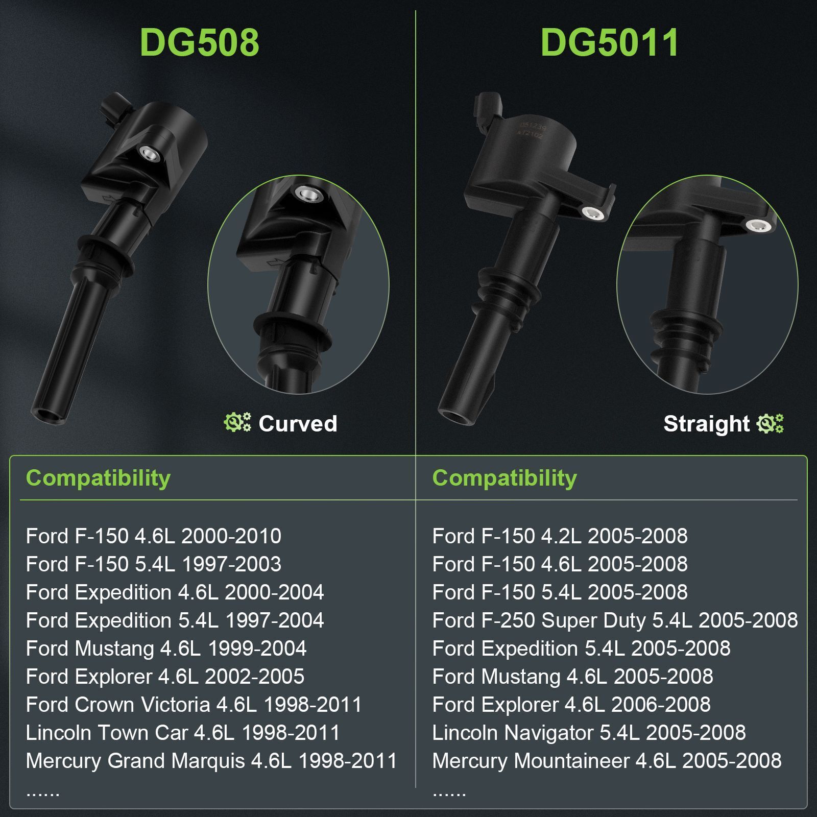 DG508 FD503 Coil Pack Set For F-150 E-150 4.6L 5.4L Set Of 8 For Ford Trucks &amp; Vans - 4.6L &amp; 5.4L V8 (2000-2011 Models) Ignition Coils