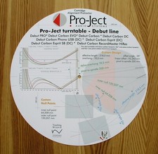 Cartridge Alignment Protractor for Pro-Ject Debut Line with Carbon Tonearm