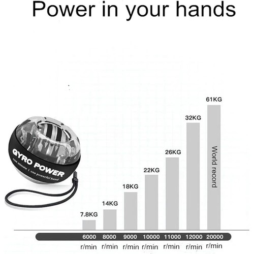 Self-Starting Wrist Gyro Ball Power Trainer Wrist Strengthening Device UK - Picture 2 of 6