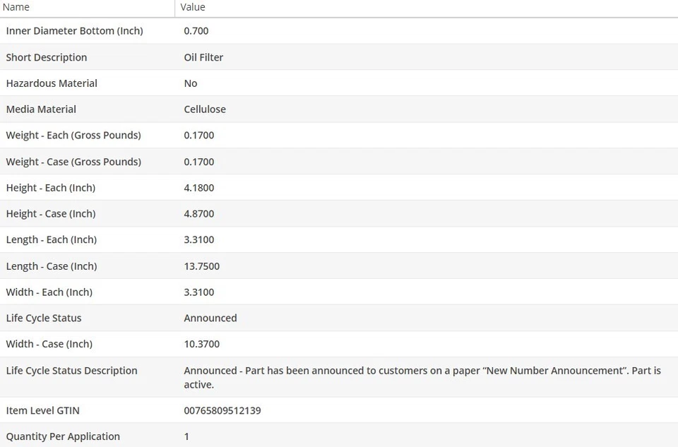 Filtro de aceite de motor OEM WIX para BMW 318I 1994-1995 L4-1,8 L Foto 4 de 4