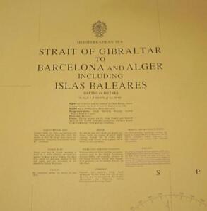 Gibraltar Charts