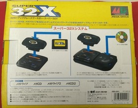 SEGA Mega Drive SUPER 32X Console System HMA-0001 With Box Cable Paper