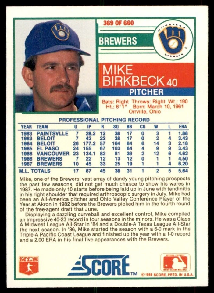 1988 Score. Mike Birkbeck Baseball Cards #369 - Image 2 of 2