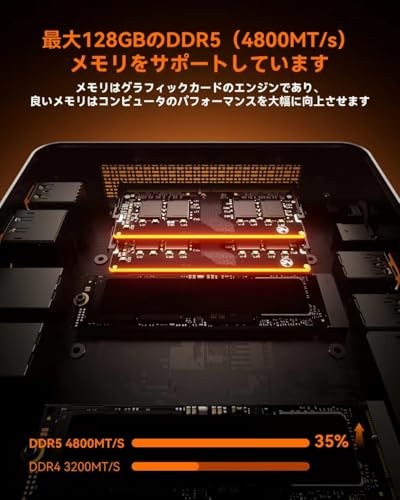 AOOSTAR Mini PC Ryzen 9 6900hx Oculink Gaming PC GEM12 Black | eBay