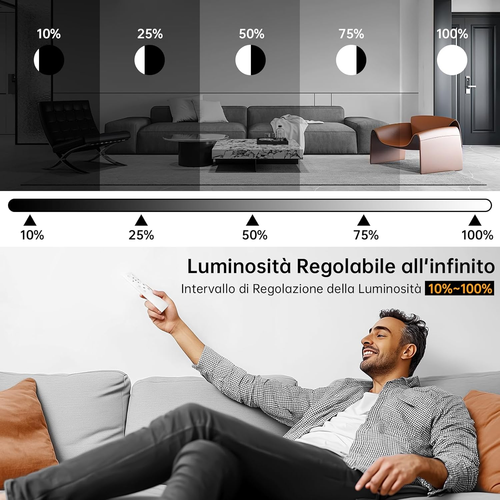 24W 2642LM Plafoniera Led Soffitto, Dimmerabile Plafoniere Led a Soffitto Con Te - Foto 3 di 12