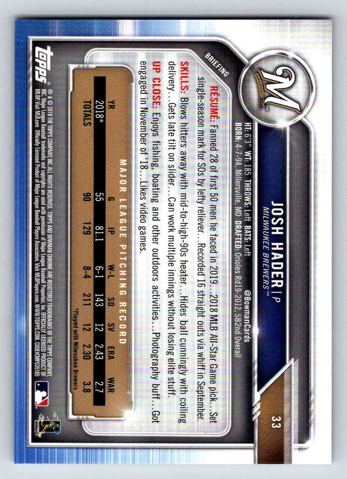 2019 Bowman Chrome Blue Refractors #33 Josh Hader 150 (ref 188198) - Image 2 of 2