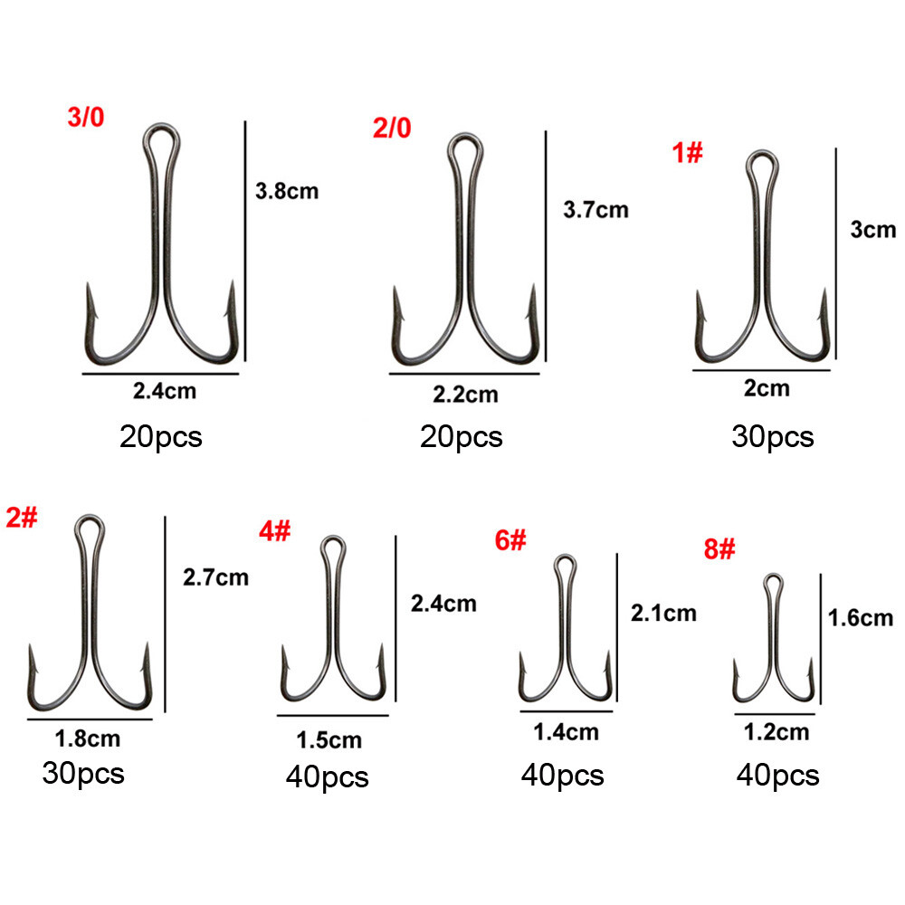 Fangming-Pied à coulisse en acier à haute teneur en carbone Outil de mesure en acier à haute