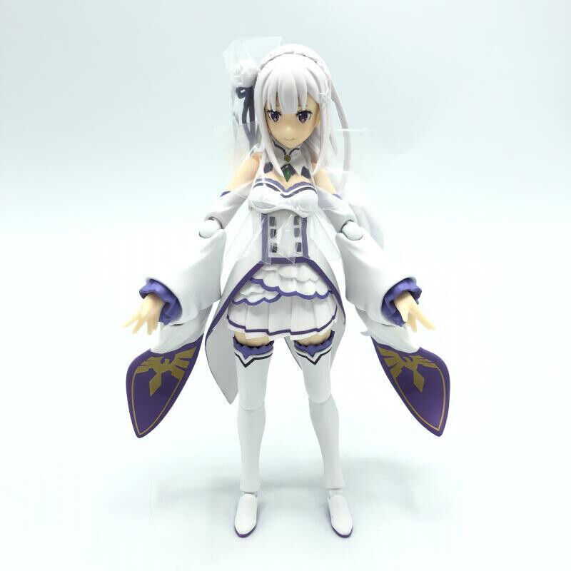 figma 419 Re:ZERO Emilia Figure Max Factory Used Japan | eBay figma 419 Re:ZERO Emilia Figure Max Factory Used Japan | eBay