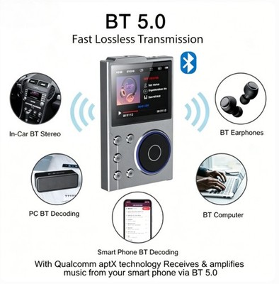 HiFi MP3 Player Digital Audio Player Music Player with 2.4 Inch HD Display New
