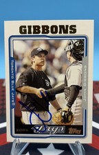 Autographed Signed 2005 Topps - John Gibbons #296