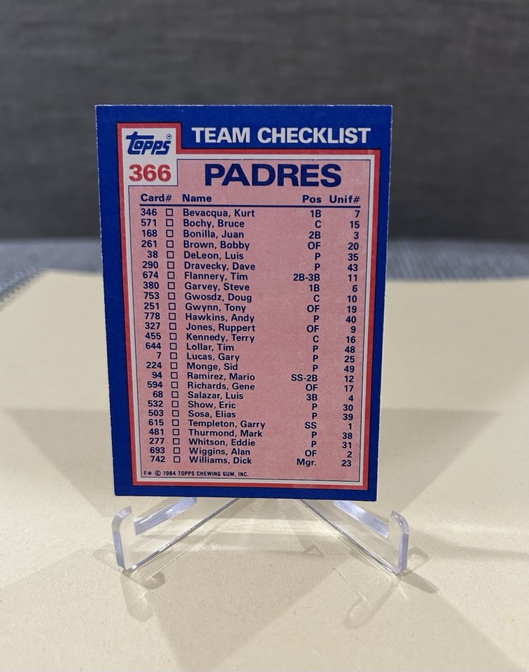 1984 Topps Tiffany #366 Padres Leaders / Checklist (Kennedy/Dravecky ...