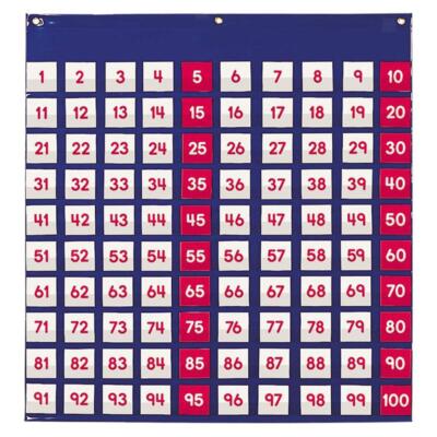 Zahlentabelle Spielset Klassenzimmerbedarf Preschold Lernen