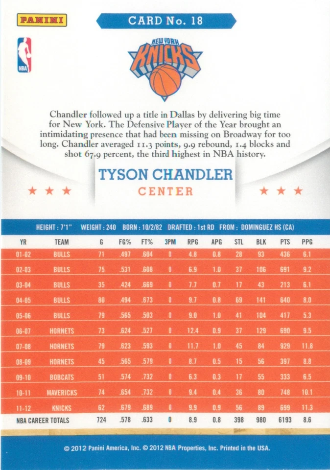 Tyson Chandler 2012-13 Panini NBA Hoops Basketball Base Card #18 New York Knicks - Image 2 of 2