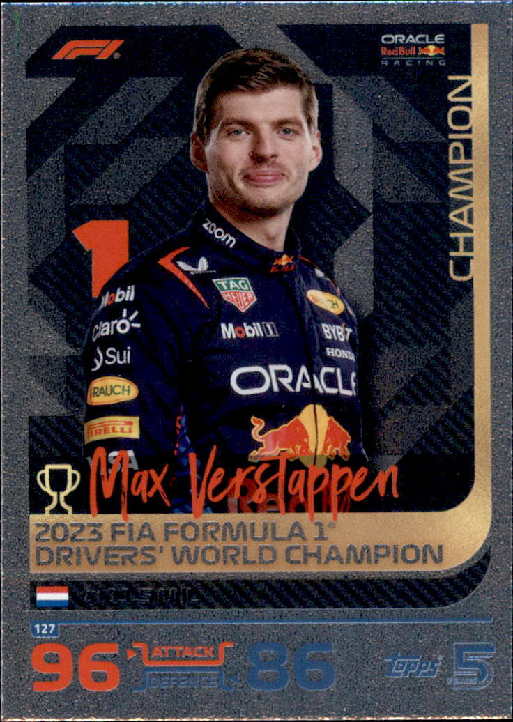 マックス・フェルスタッペン シグネチャースタイル　TURBOATTAX 2024 Topps Turbo Attax 2024 Trading Card 127 - Max Verstappen