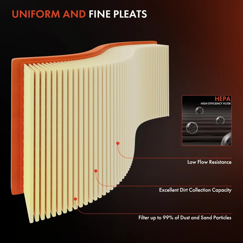 Engine and Activated Carbon Cabin Air Filter for Smart Fortwo 2008-2015 L3 1.0L - Image 4 of 4