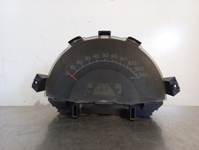 Compteur Smart CITY-COUPE