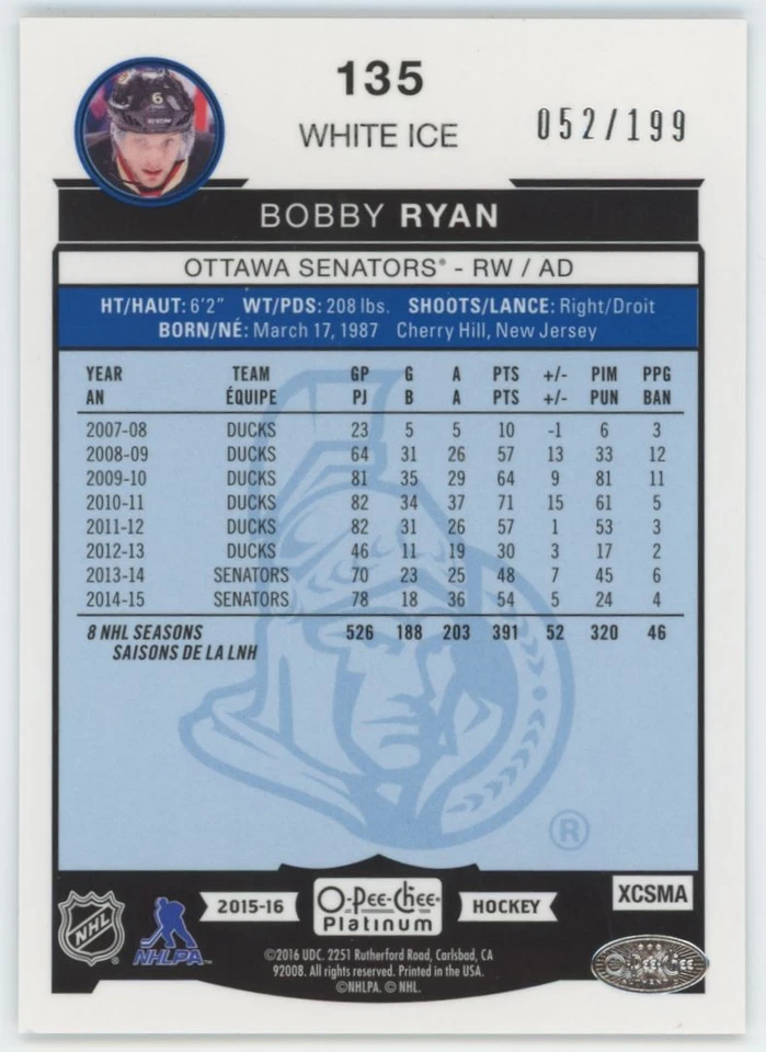 2015-16 O-Pee-Chee Bobby Ryan Ottawa Senators #52 - Image 2 of 2