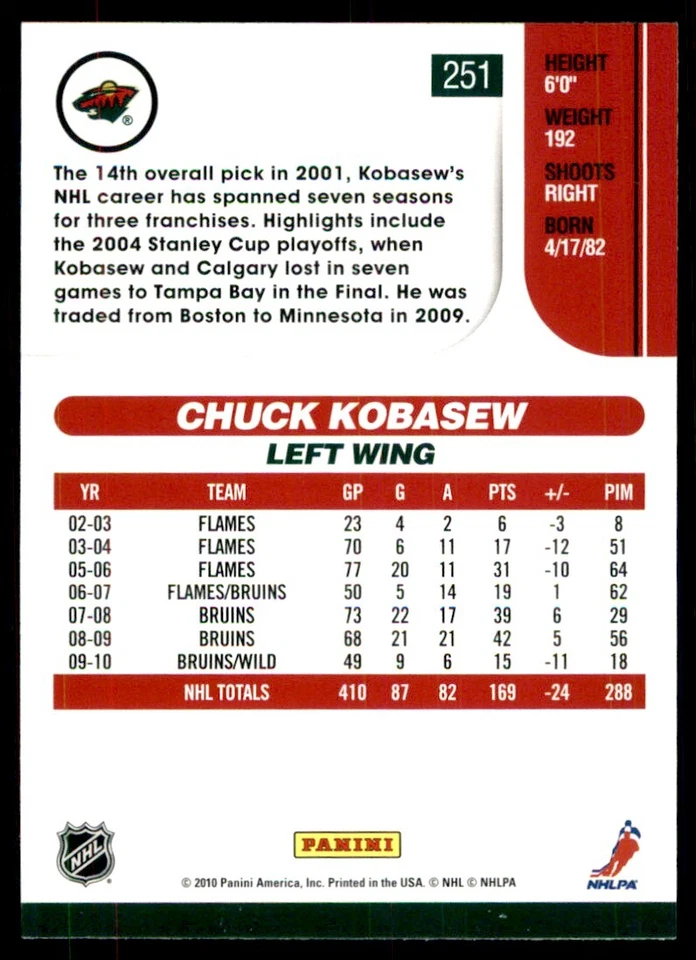 2010-11 Score Chuck Kobasew #251 - Image 2 of 2