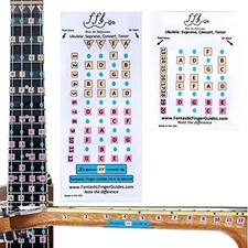 Fantastic Finger Guide for Soprano Ukulele | Concert Tenor Ukulele | Frets 1-20