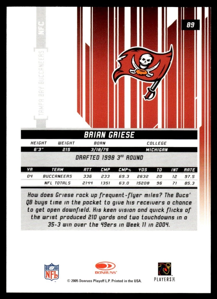 2005 LEAF ROOKIES & STARS LONGEVITY BRIAN GRIESE 048/199 TAMPA BAY BUCCANEERS - Image 2 of 2