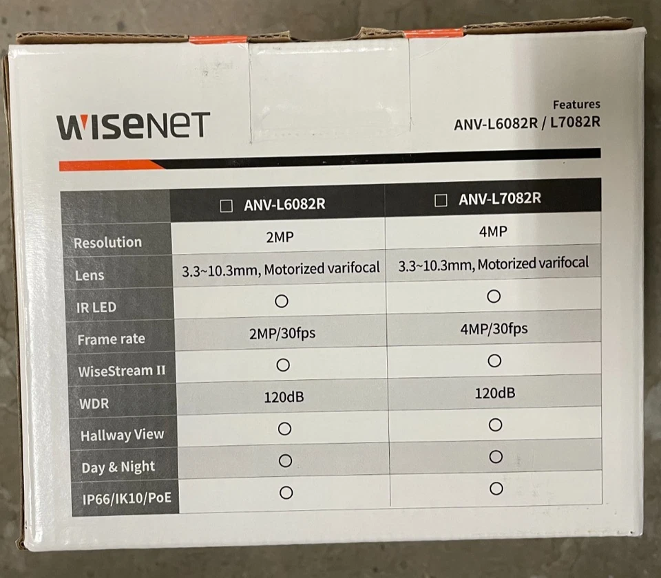 Hanwha Techwin ANV-L6082R 2MP PoE IR IP Dome Full HD Security Camera 3.3~10.3mm - Image 3 of 4