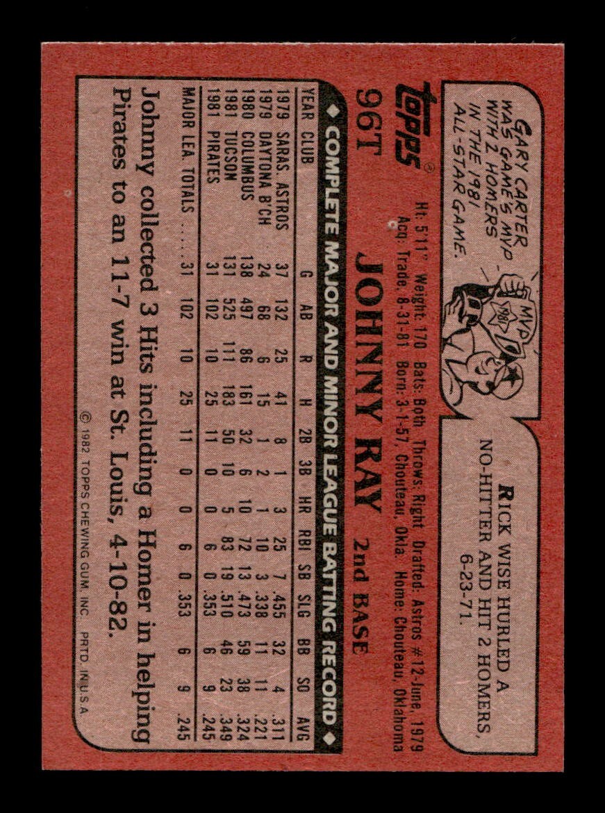 1982 Topps Traded 1-132 EX-MT/NM Pick From List All PICTURED - Picture 495 of 501