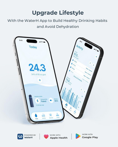 WATERH BOOST Smart Water Bottle with Reminder to Drink Water - Picture 3 of 12