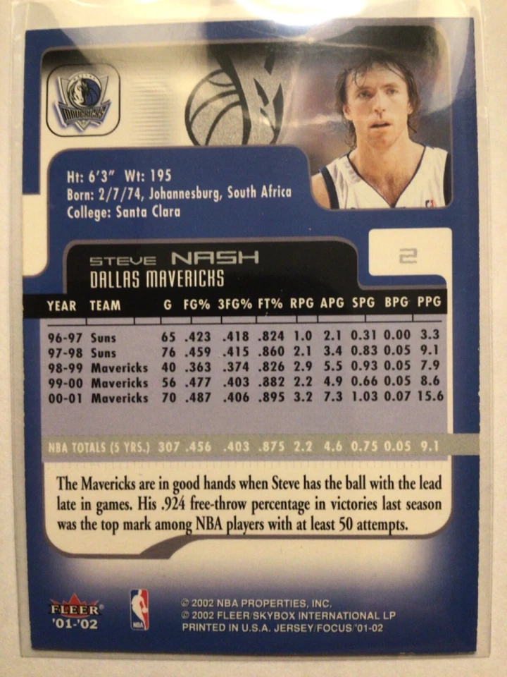 2001-02 Fleer Focus Basketball Base Set #1-127 PYC & Complete Your Set - Image 2 of 2