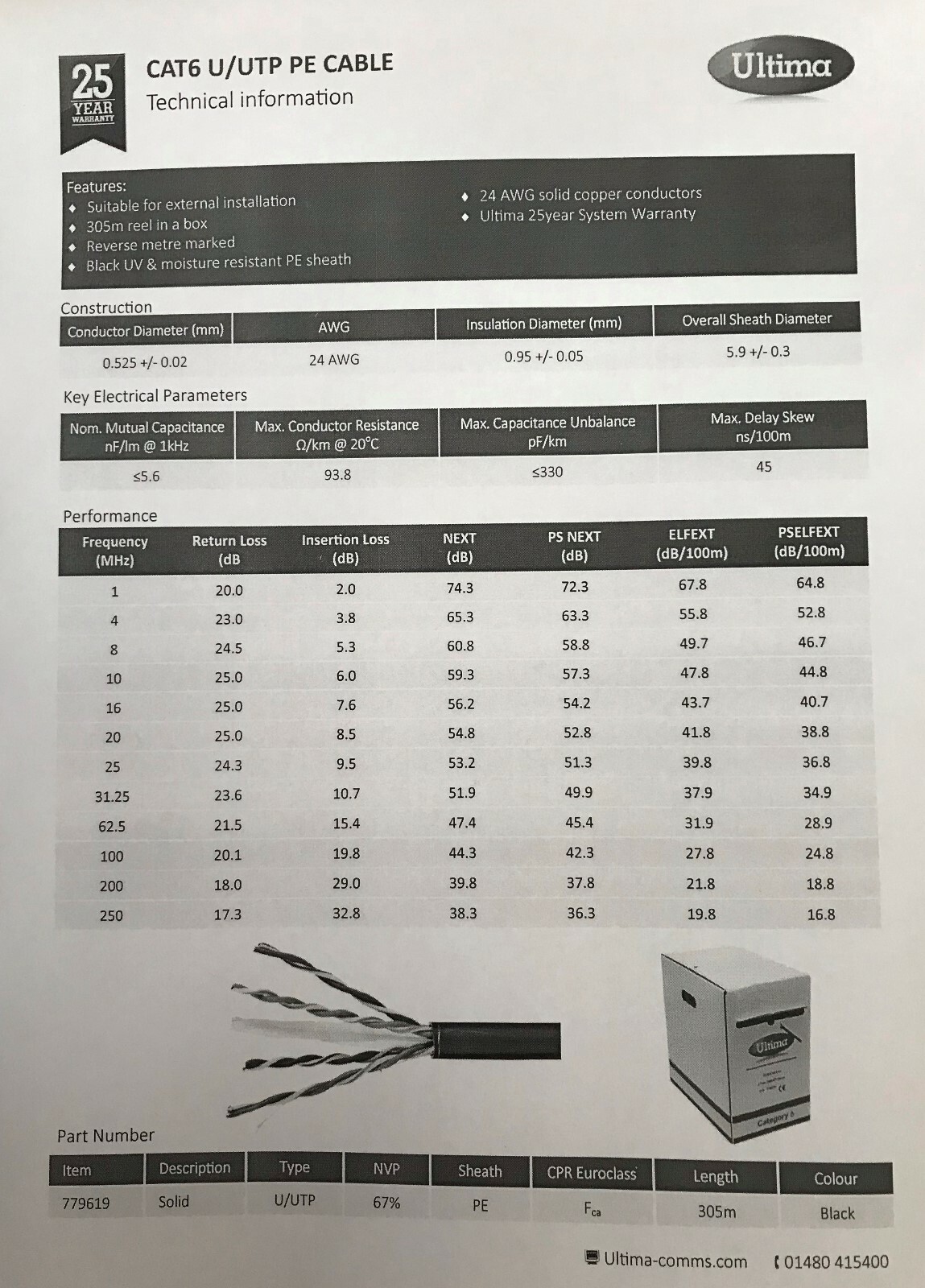 50m External Cat6 UTP Cat 6 CABLE eBay
